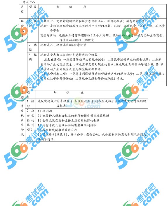 2014һ쎟֪̽Rc