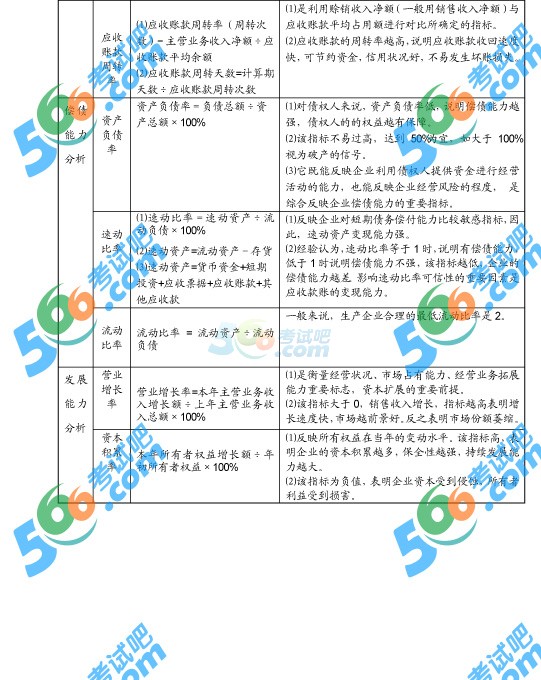 2014һ쎟֪̽Rc