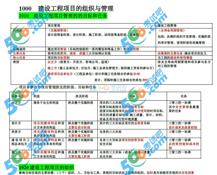 2014һ쎟(xing)Ŀc(din)ֲA(y)y