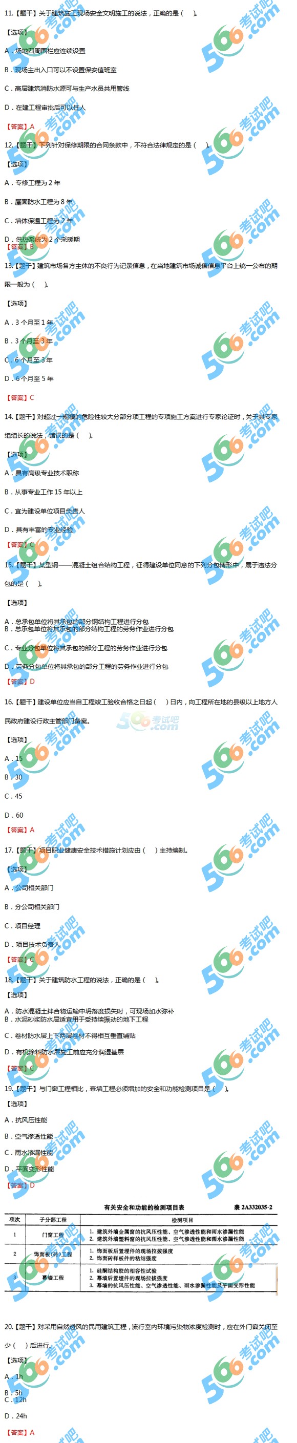 2015쎟̡}DƬ棩