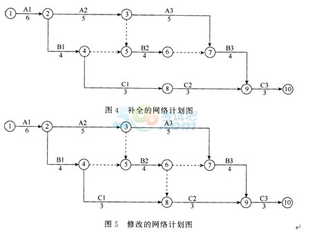 2015һ(j)쎟̡ǰ}()