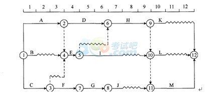2015һ쎟Ŀǰ}(ڶ)