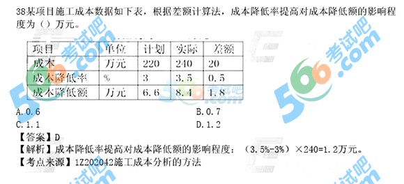 2015һ쎟Ŀ}(汾2)