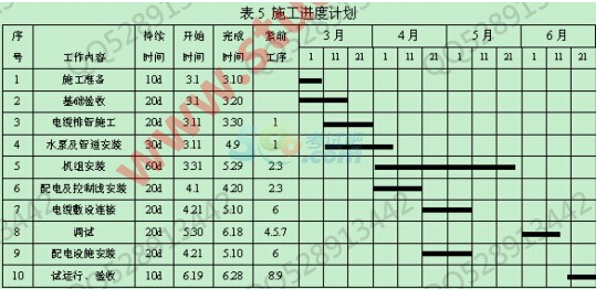 2015һ쎟ԇC(j)늹̡}()