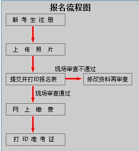 ¿ԇW:2016쎟̈D