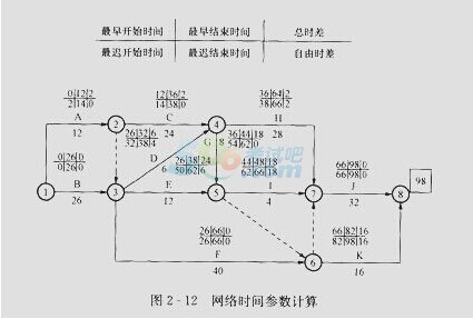 2016쎟C늹̡Ayԇ2