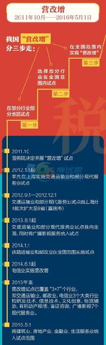 2016Iĸȫ挍ʩԔ