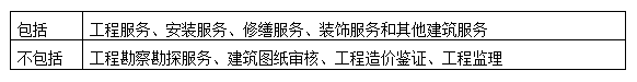 II^ȫ+Q