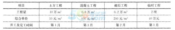 2016(j)쎟ˮˮ늡KOy(c)ԇ}һ