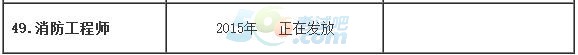 2015꼪һ̎ϸCIȡrg