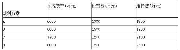 2016r(ji)̎r(ji)A(ch)ģM}2