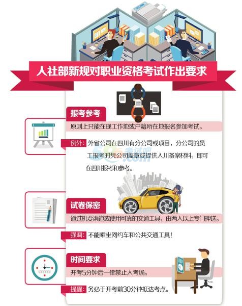 粿Ҏ:һ쎟ԇˆTRĴҪ׃