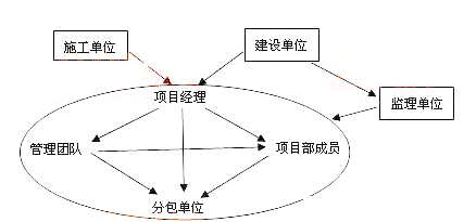鹤(xing)Ŀ(jng)Ҫ㶨5P(gun)ϵW(wng)