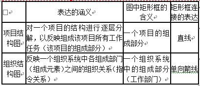 2017һ(j)쎟(xing)Ŀÿһ216գ