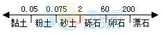 2017r̎ԇֿ̡c