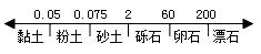2017rֿ̡̎cR