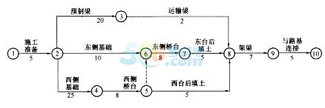 2018쎟·̡俼ģM}