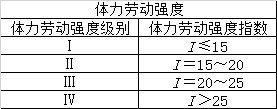 ȫf}죺ag}ÿһv(12.18)