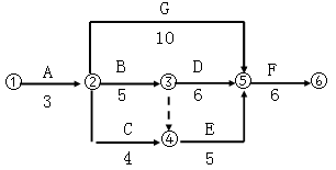 f}죺ʩ}ÿһv(01.04)
