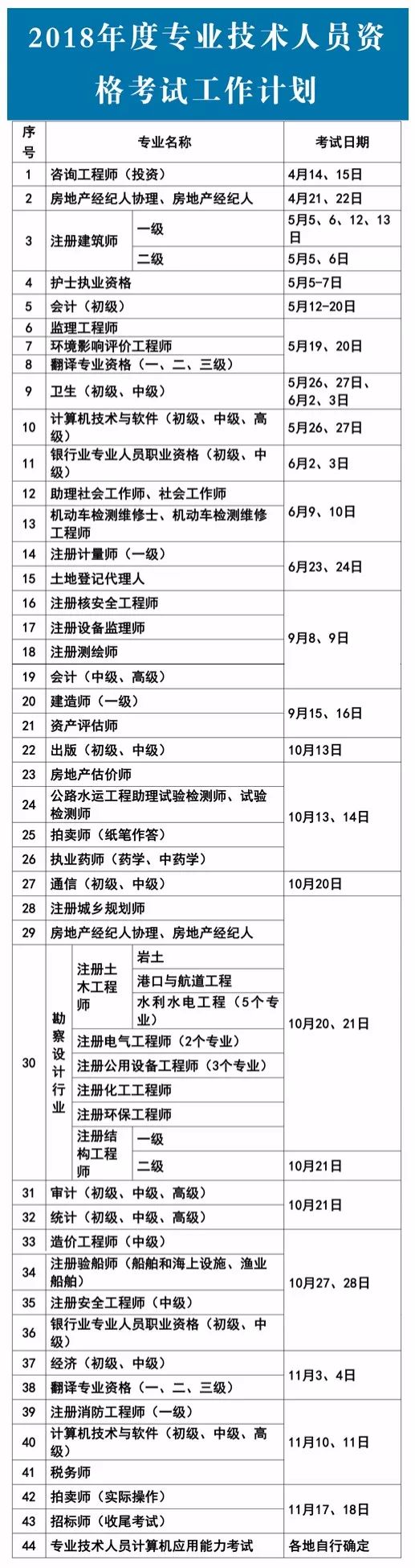 쎟2018ԇӋ?ԇҪȡ?