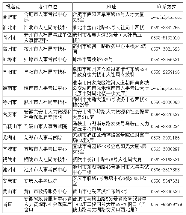 2017갲r̎CIȡrg