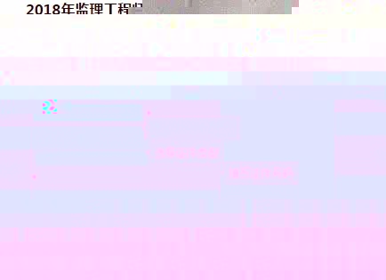 2018O̎ʿCӡע