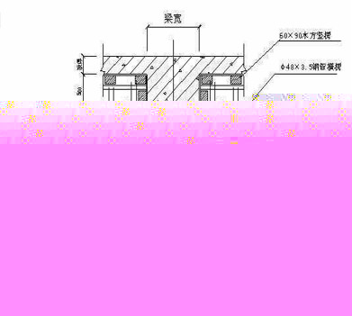 f}(k)̡}ÿһv(06.15)