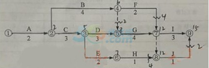 2018һr(ji)̎(jng)侚(x)}3