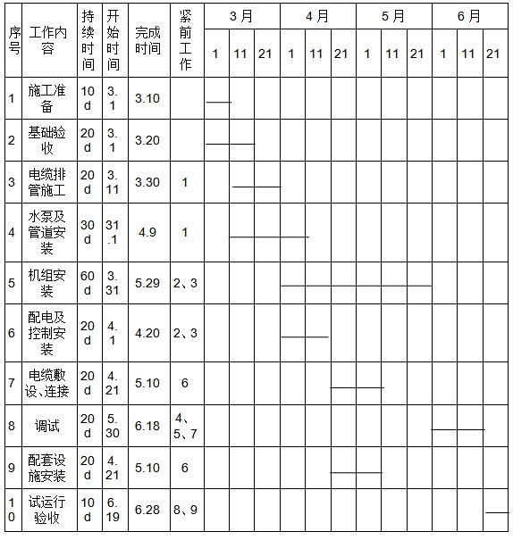 2020쎟C늹̡¹A}:C늹Ŀʩ