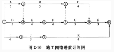 2020һr̎ԇ俼}9