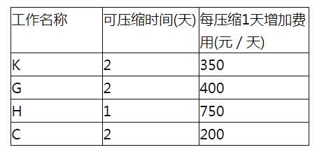 2020һr̎ԇ俼}9
