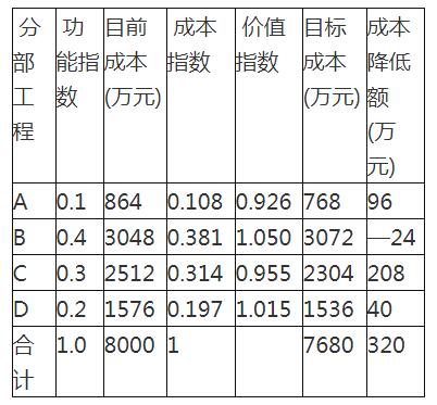 2020һr̎ԇ俼}10