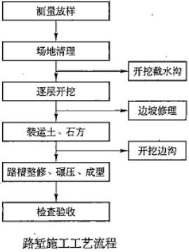 2020·̡¹(ji)c(din)(x)}:·ʩg(sh)