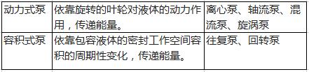 2021һrb̡俼vxµһ