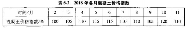 2021һr̎俼ԇ}9