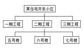 2022쎟ԇʩ¹ģM}2