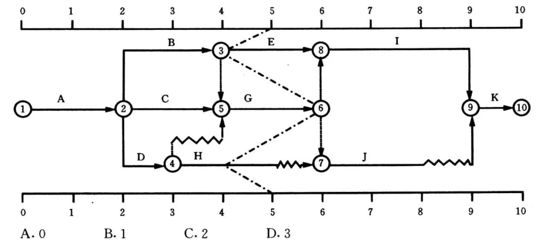 2022һr֪̎Rcp̖r˾WjӋcǰh