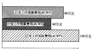 2022쎟ʩlc}10