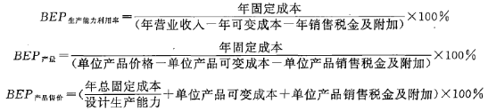 2022һ(j)r(ji)̎ˮ俼֪R(sh)c(din)_Է