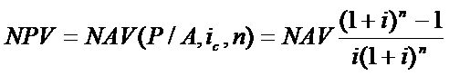 2022һr̎c(jng)Чur2