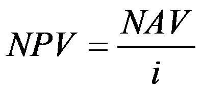 2022һr̎c(jng)Чur2