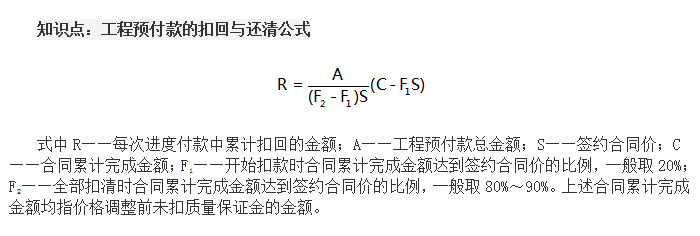 2022һr(ji)ˮ̰俼YϣA(y)Ŀۻc߀幫ʽ