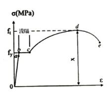2023쎟ԇˮˮ늡俼}3