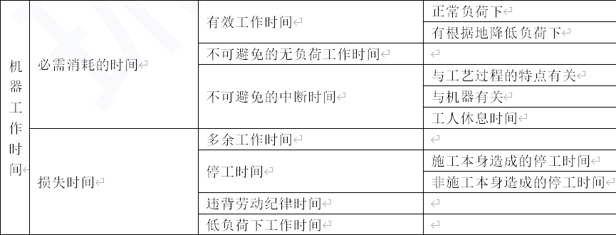 2022һ(j)r(ji)Ӌ(j)r(ji)֪R(sh)c(din)Ӌ(j)r(sh)^(gun)취2