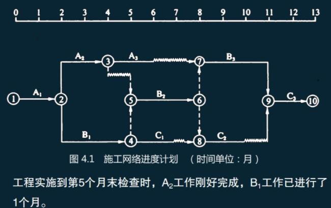 2022һr̎俼ģM}8