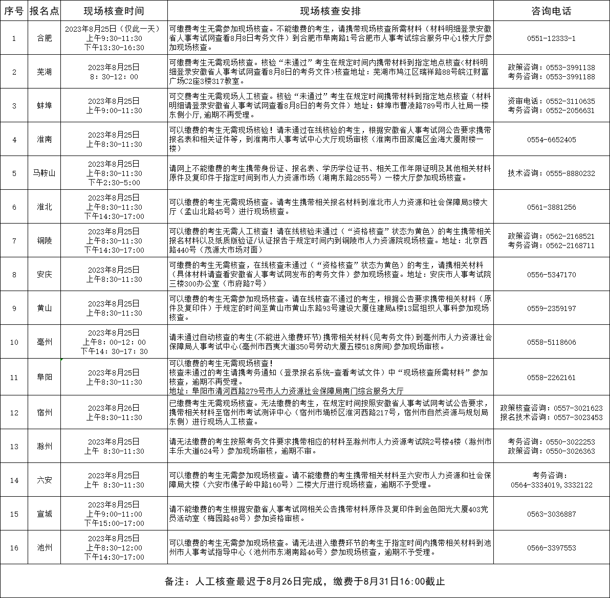 2023һr̎ԇF˹˲鰲