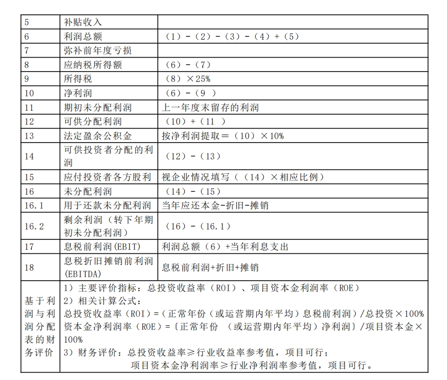 2025һ(j)r(ji)̎c(din)(xing)Ŀ(rn)(rn)F(xin)