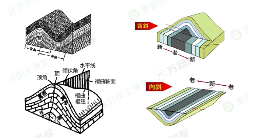 2025һr(ji)Ӌ(j)c(din)x|(zh)(gu)cxַ