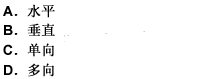 2009年中級(jí)經(jīng)濟(jì)師工商管理預(yù)測(cè)題及答案
