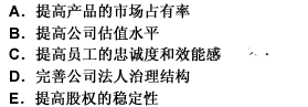 2009м̹Ay}